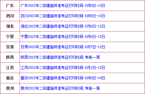 湖南二级建造师准考证打印入口官网,湖南二级建造师准考证打印  第1张