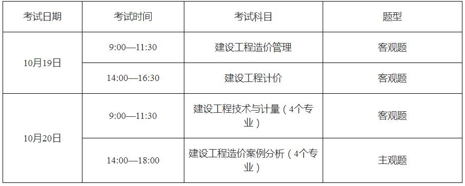 造价工程师报考网,造价工程师报考指导中心  第2张