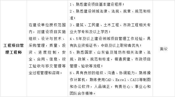 公路隧道监理工程师招聘信息公路隧道监理工程师招聘  第2张