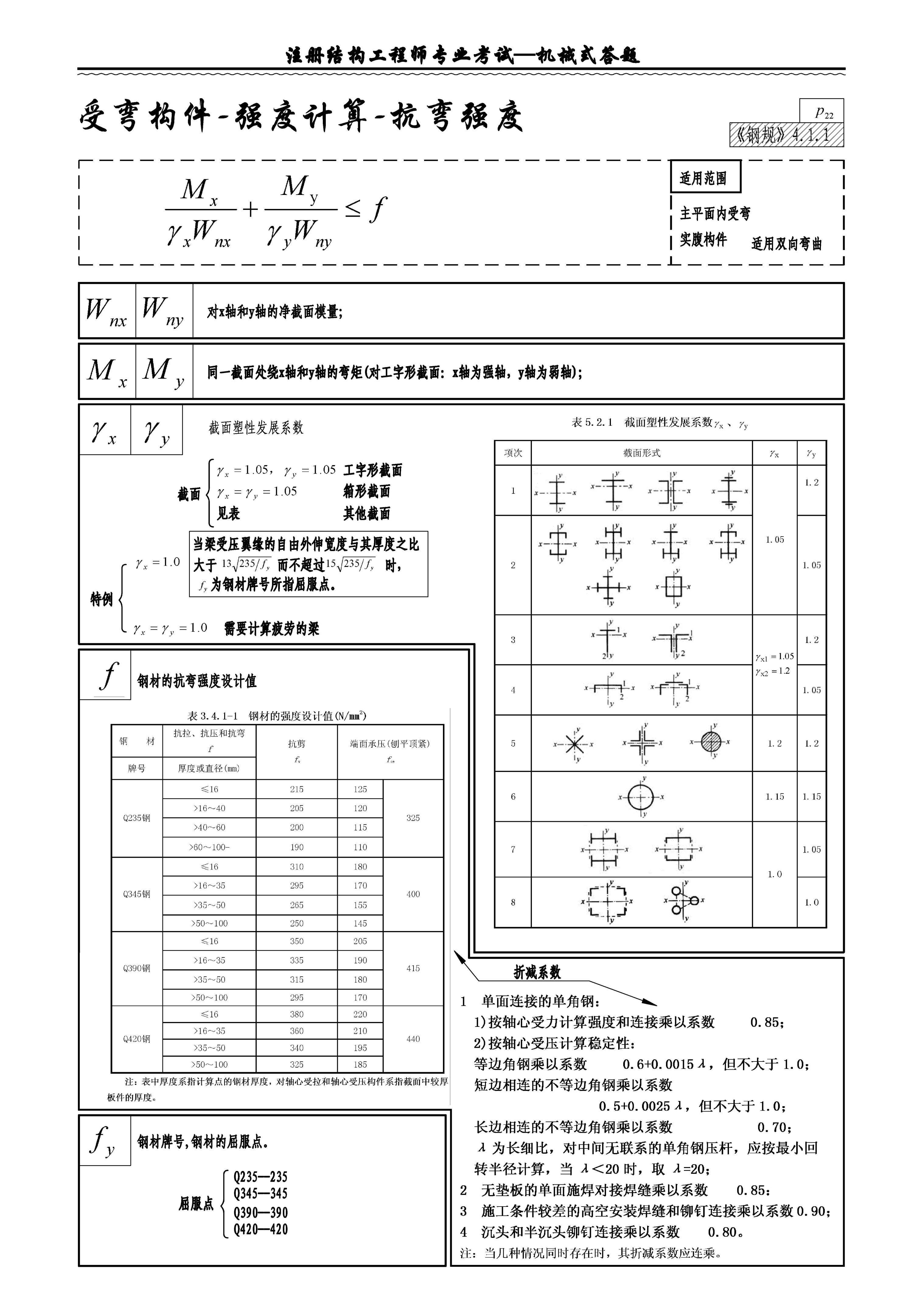 结构工程师必备资料,结构工程师必备资料书  第1张