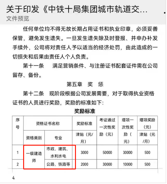 安全工程师成绩合格怎么领证安全工程师补贴怎么领取  第1张