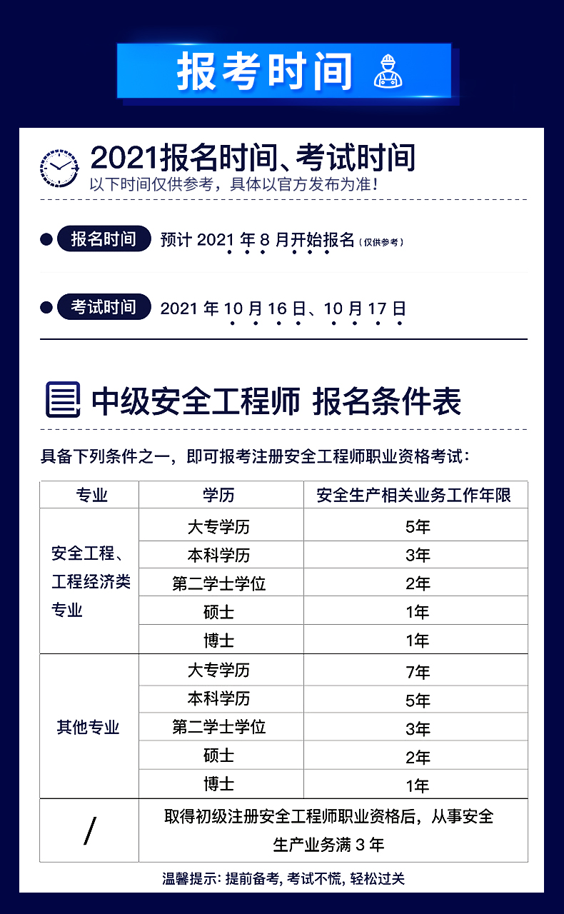 江苏注册安全工程师报名时间2021官网公告,江苏注册安全工程师报名时间2021官网  第1张