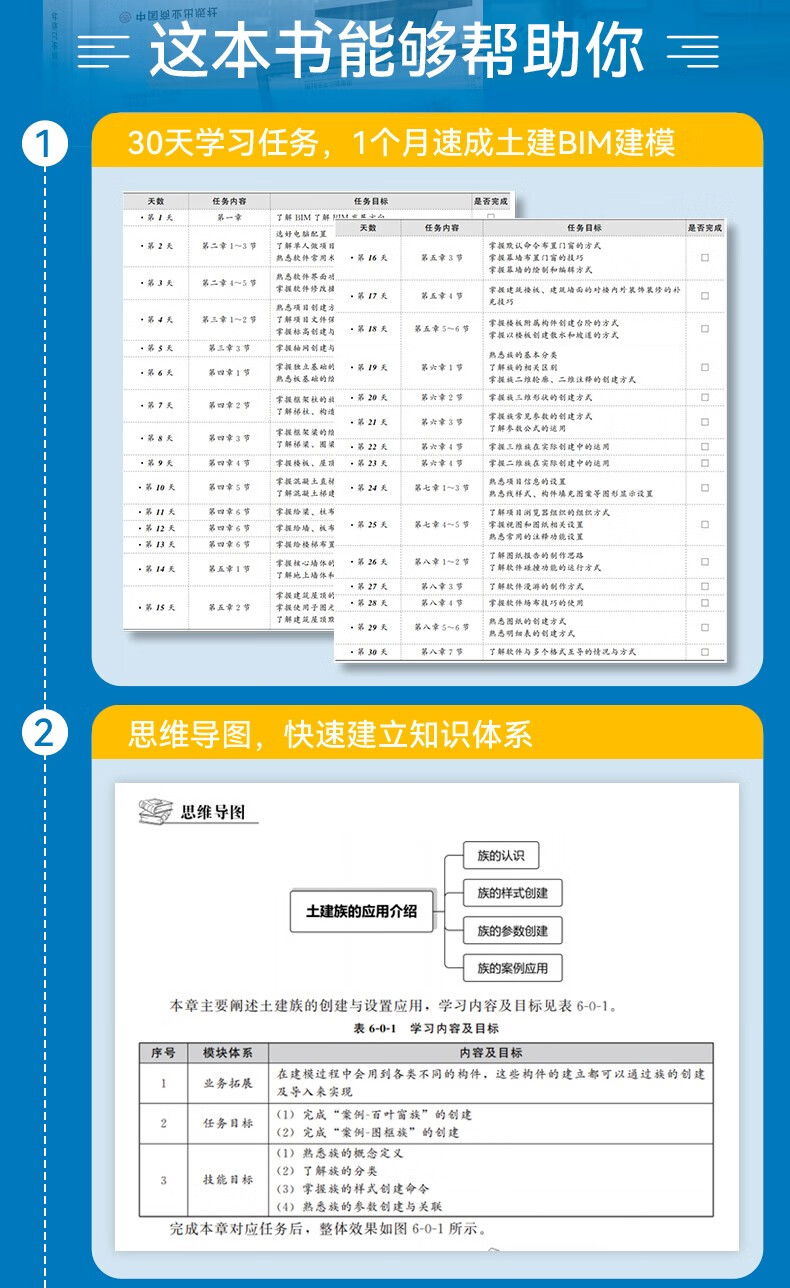 建筑bim高级工程师买什么书,建筑bim高级工程师买什么书籍  第1张