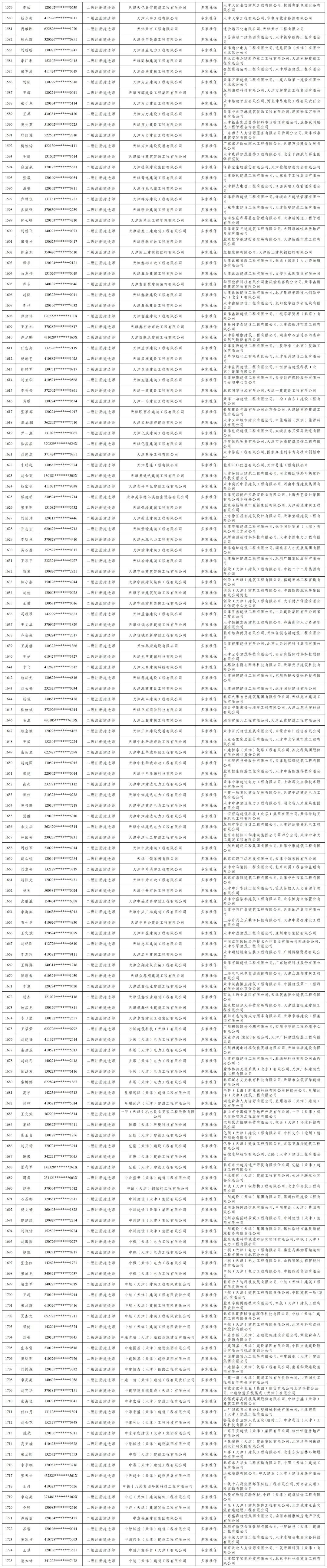 注册监理工程师查询网站官网,注册监理工程师查询网站  第1张