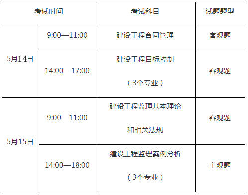 注册监理工程师证书样本图片注册监理工程师证书  第2张