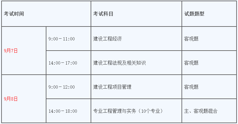 打印二级建造师准考证要求打印二级建造师准考证  第2张