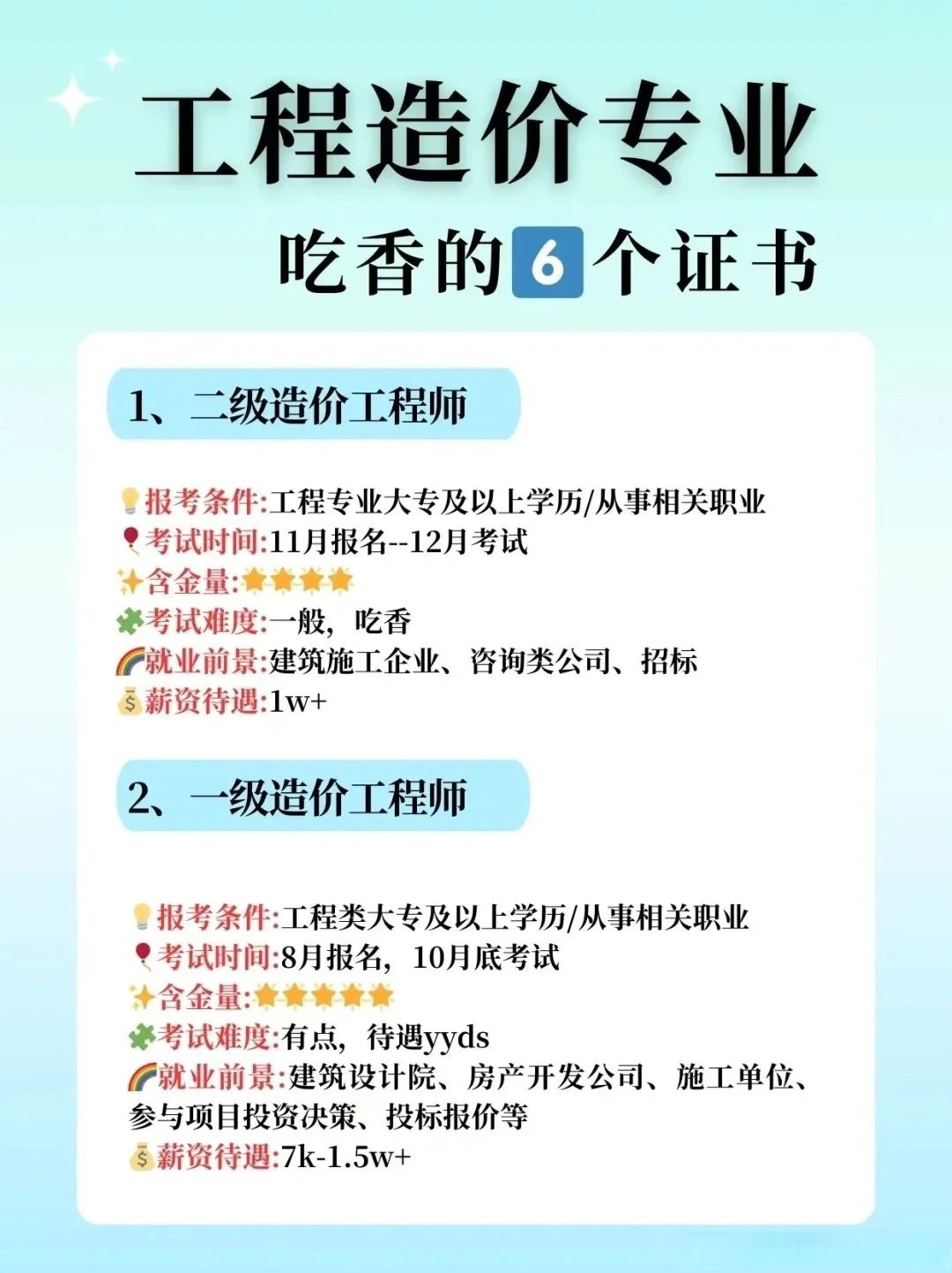 建筑工程造价工程师房建造价工程师  第1张