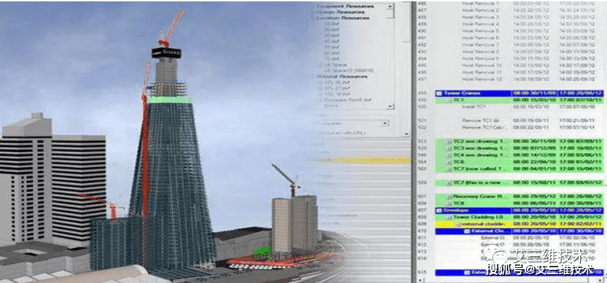 bim工程师考证条件,注册BIM工程师证  第2张