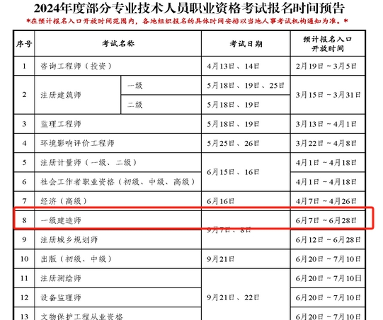 一级建造师考试报名时间2024山东省,一级建造师考试报名时间  第1张