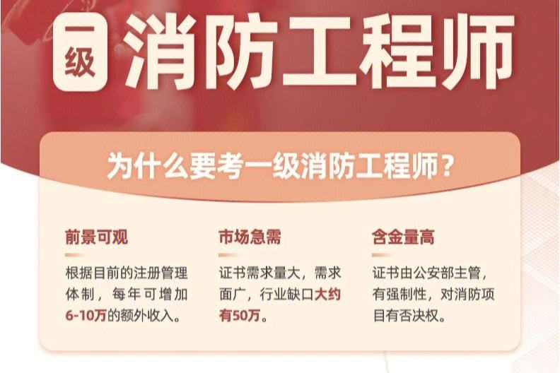 注册消防工程师好不好找工作工资待遇注册消防工程师待遇  第2张