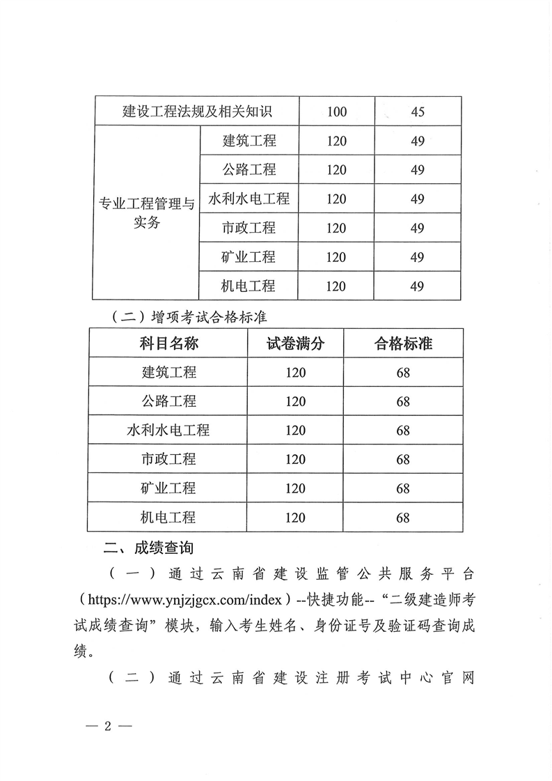 二级建造师成绩哪里查询,查询二级建造师成绩  第1张