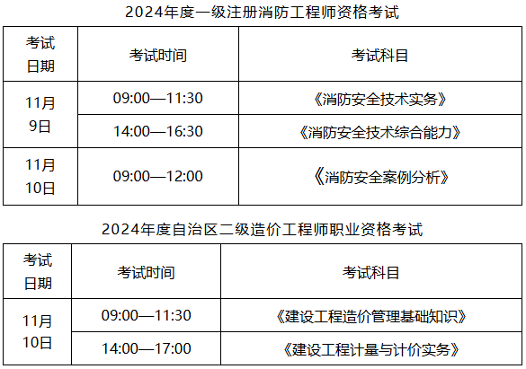 消防工程师几月份考试时间消防工程师几月份考  第1张