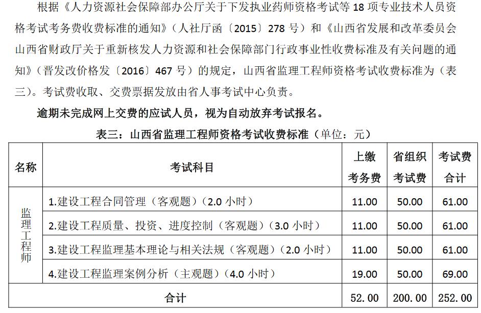 岩土工程师社保查几年的,岩土工程师考过后领证需要社保吗  第1张