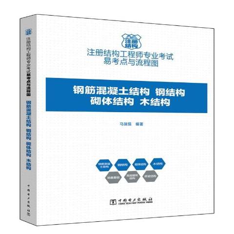 工业洗衣机结构工程师开发流程视频,工业洗衣机结构工程师开发流程  第2张