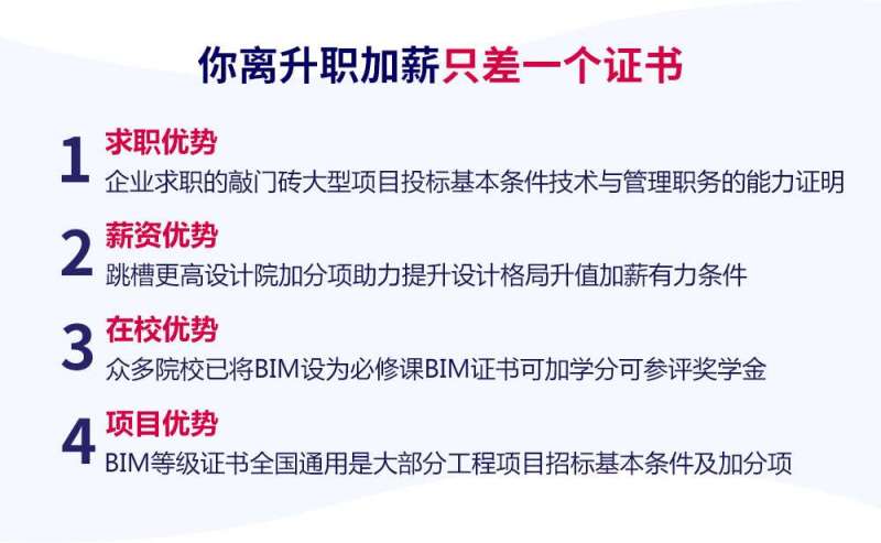 招标需要bim工程师资质招投标必须bim工程师证  第1张