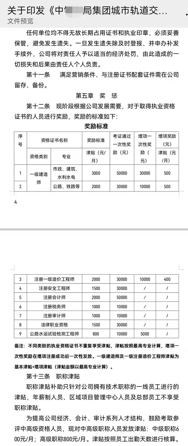 一级建造师证书转注册程序,一级建造师证书转注册  第1张