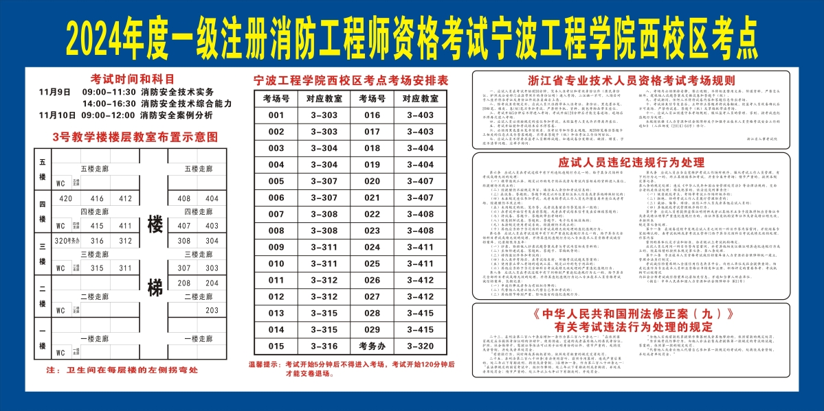 一级消防工程师到底有没有用前景如何一级消防工程师用途  第1张