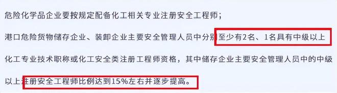 注册安全工程师通过人数,注册安全工程师人数不够,拒不改正  第2张