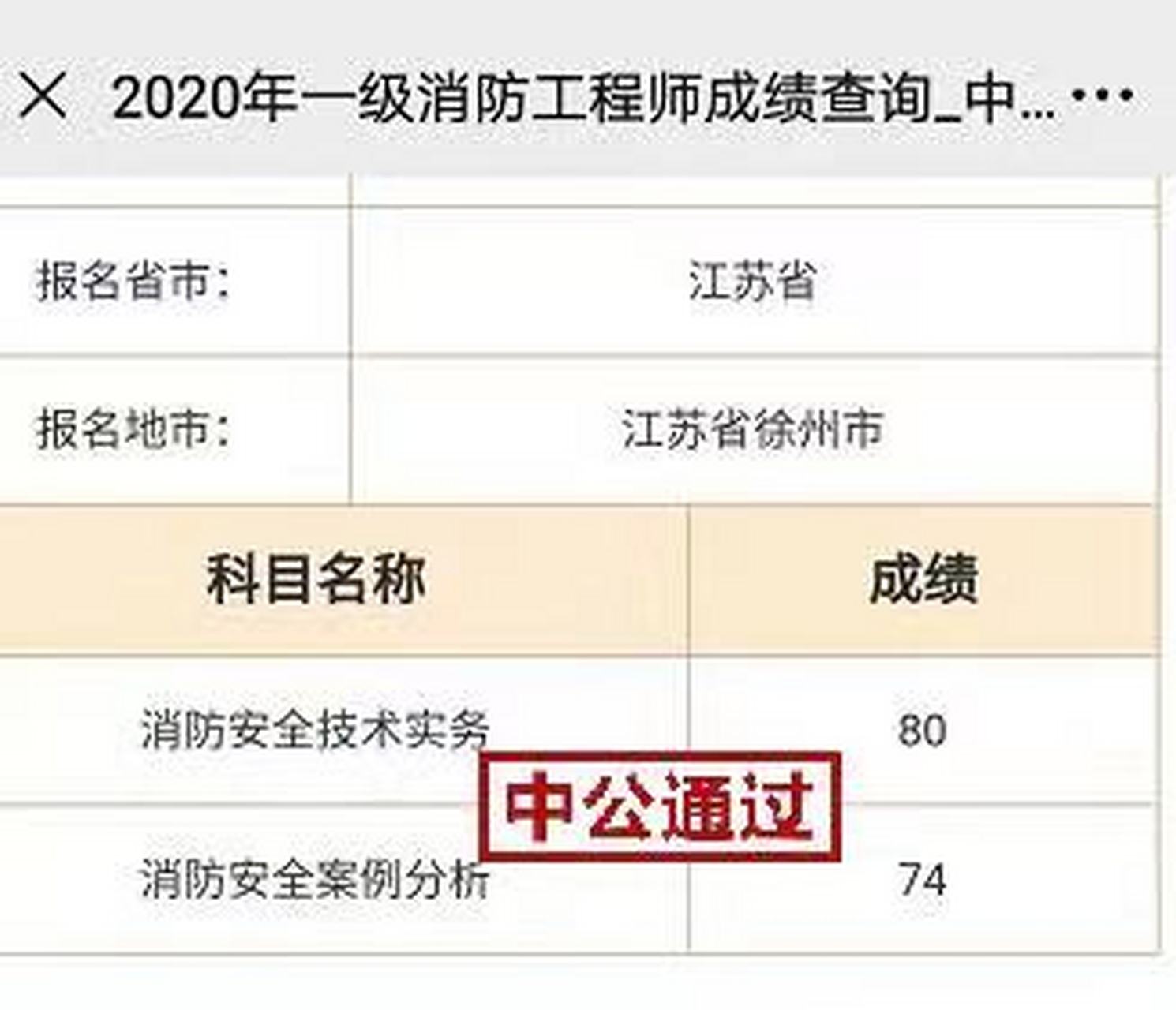 一级消防工程师2019难度,2021年一级消防工程师考试难度  第2张