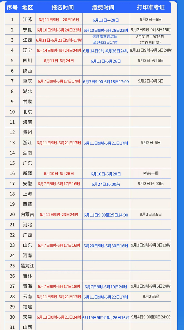 江苏一级建造师考试,江苏一级建造师考试报名时间  第1张