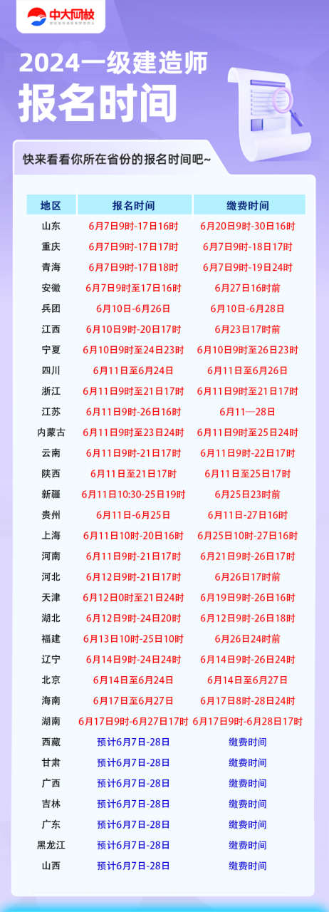 一级建造师报名时间2024年官网一级建造师报名时间  第2张