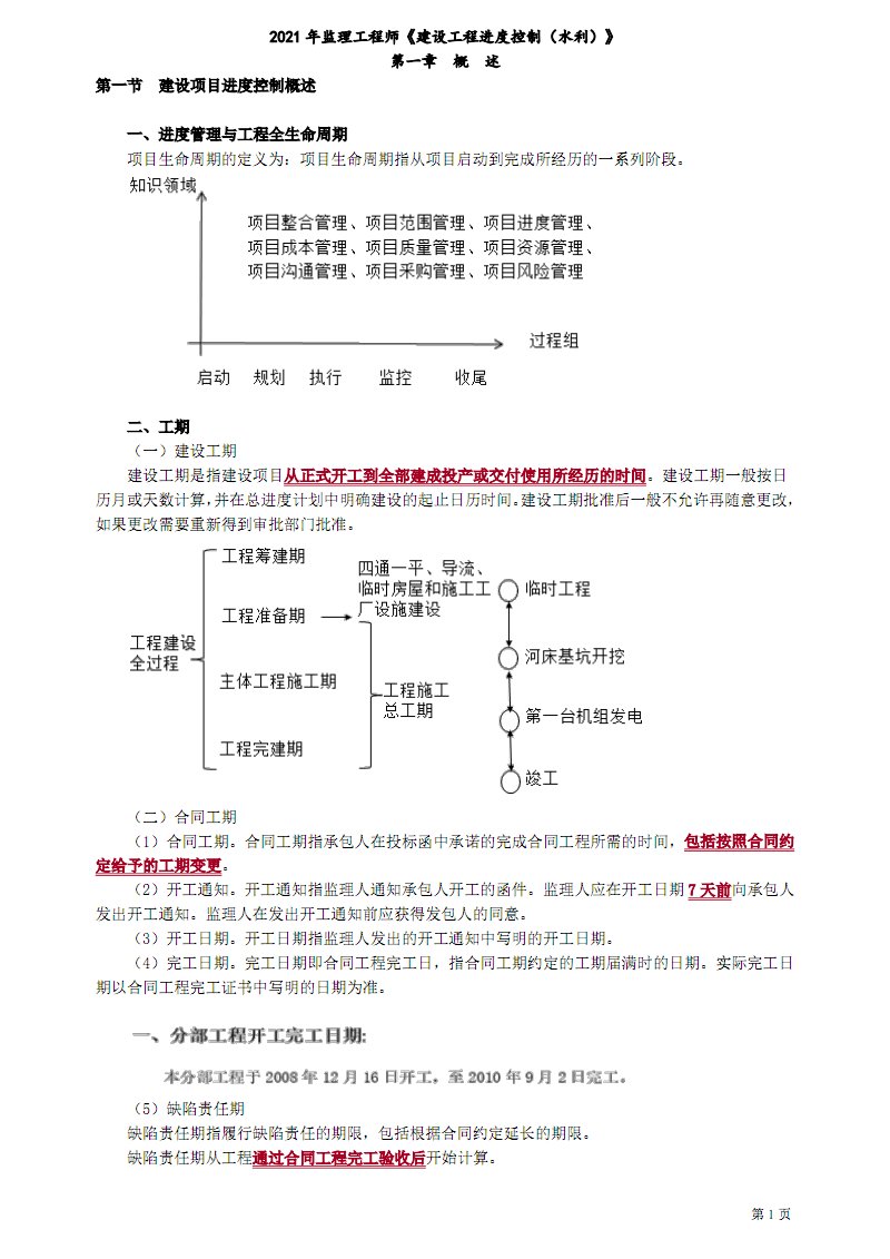 诚聘监理工程师 高薪监理工程师招聘价格  第2张