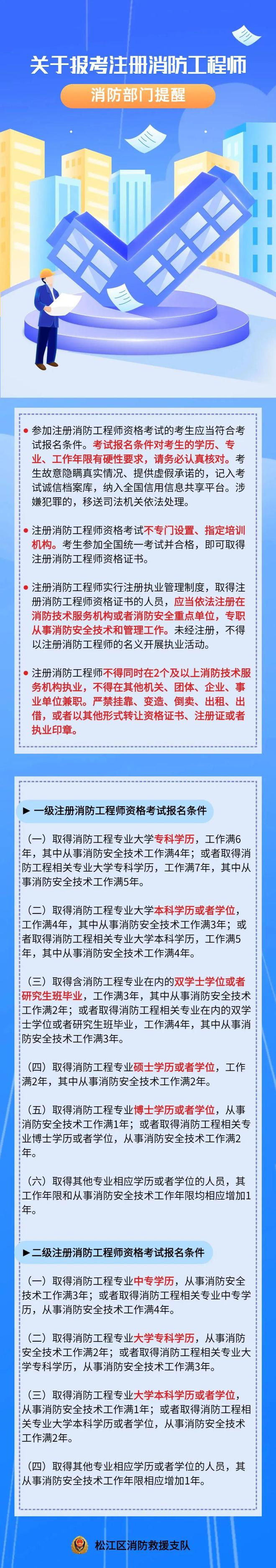 一级消防工程师兼职一级消防工程师兼职是什么意思  第2张