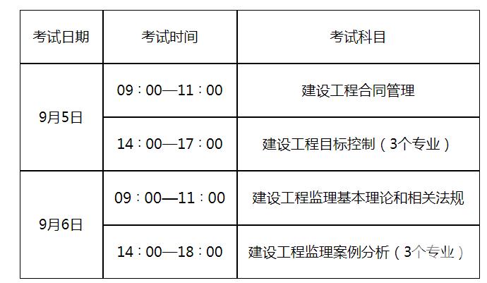 全国bim工程师考试规定,全国bim工程师考试规定是什么  第2张