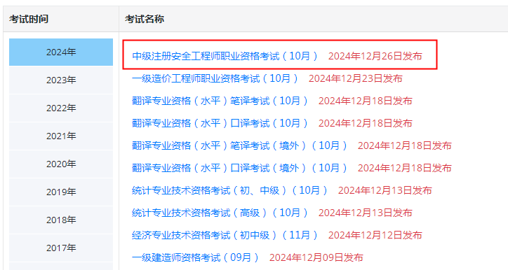 安全工程师成绩公布时间甘肃注册安全工程师成绩公布时间  第2张