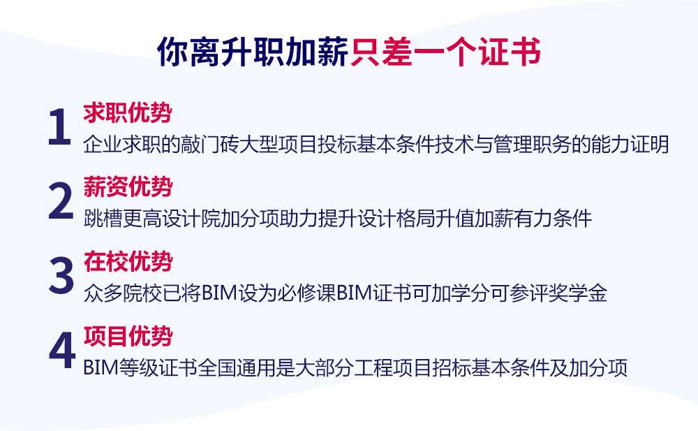 bim技术方面面试知识如何面试bim工程师  第1张