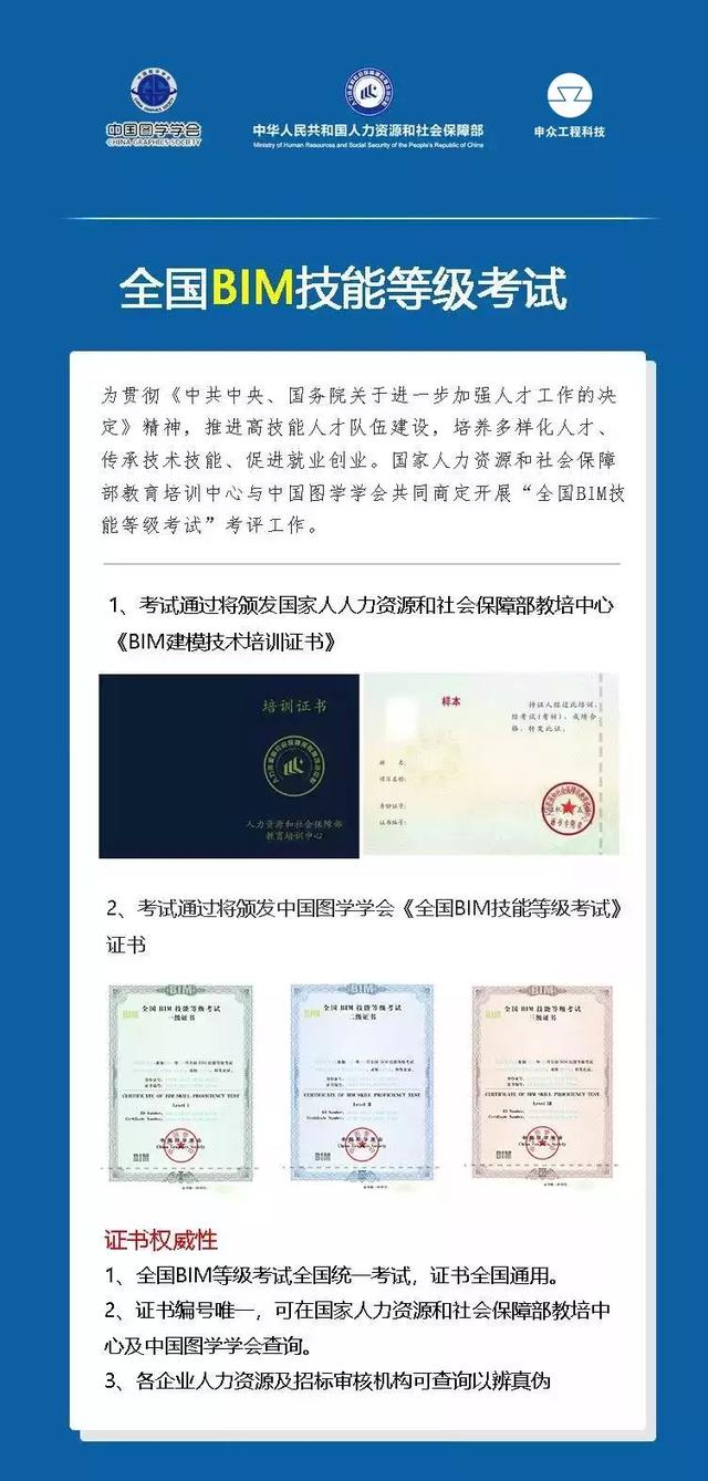 bim工程师招聘包头,包头国企招聘网  第1张