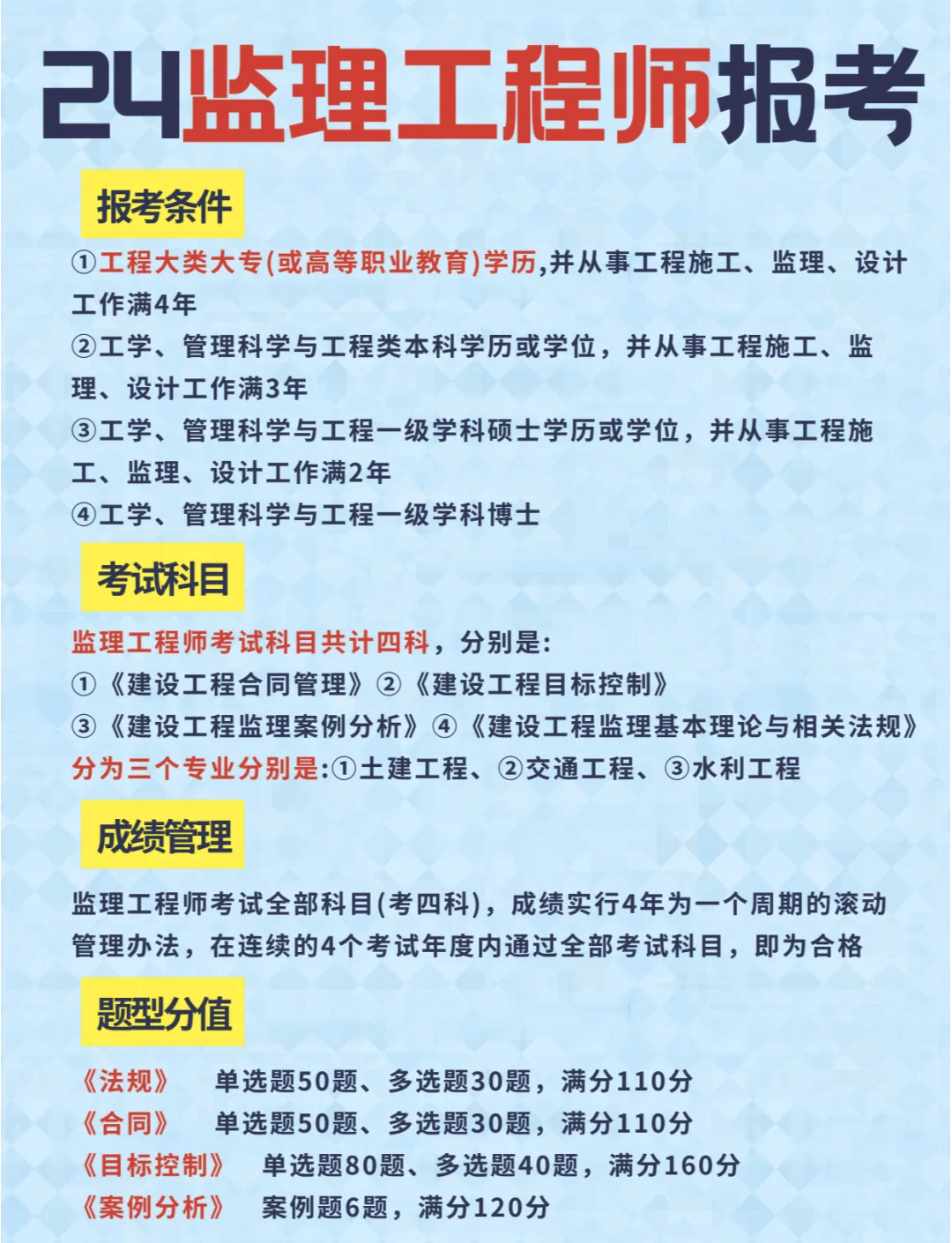 监理工程师课程视频教程,监理工程师教程  第1张