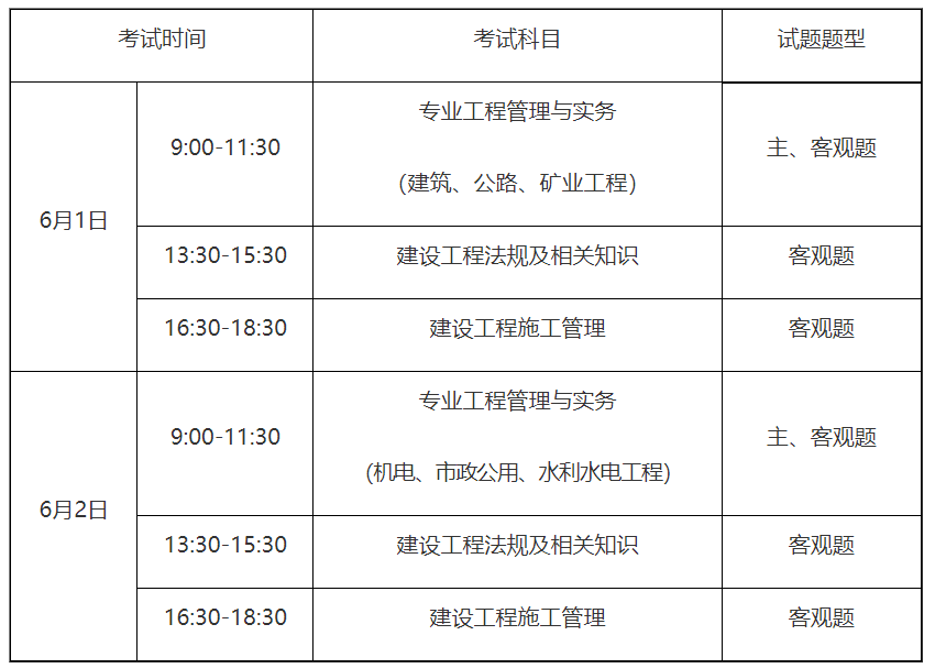 二级建造师分全国和地区的吗?二级建造师分省吗  第1张