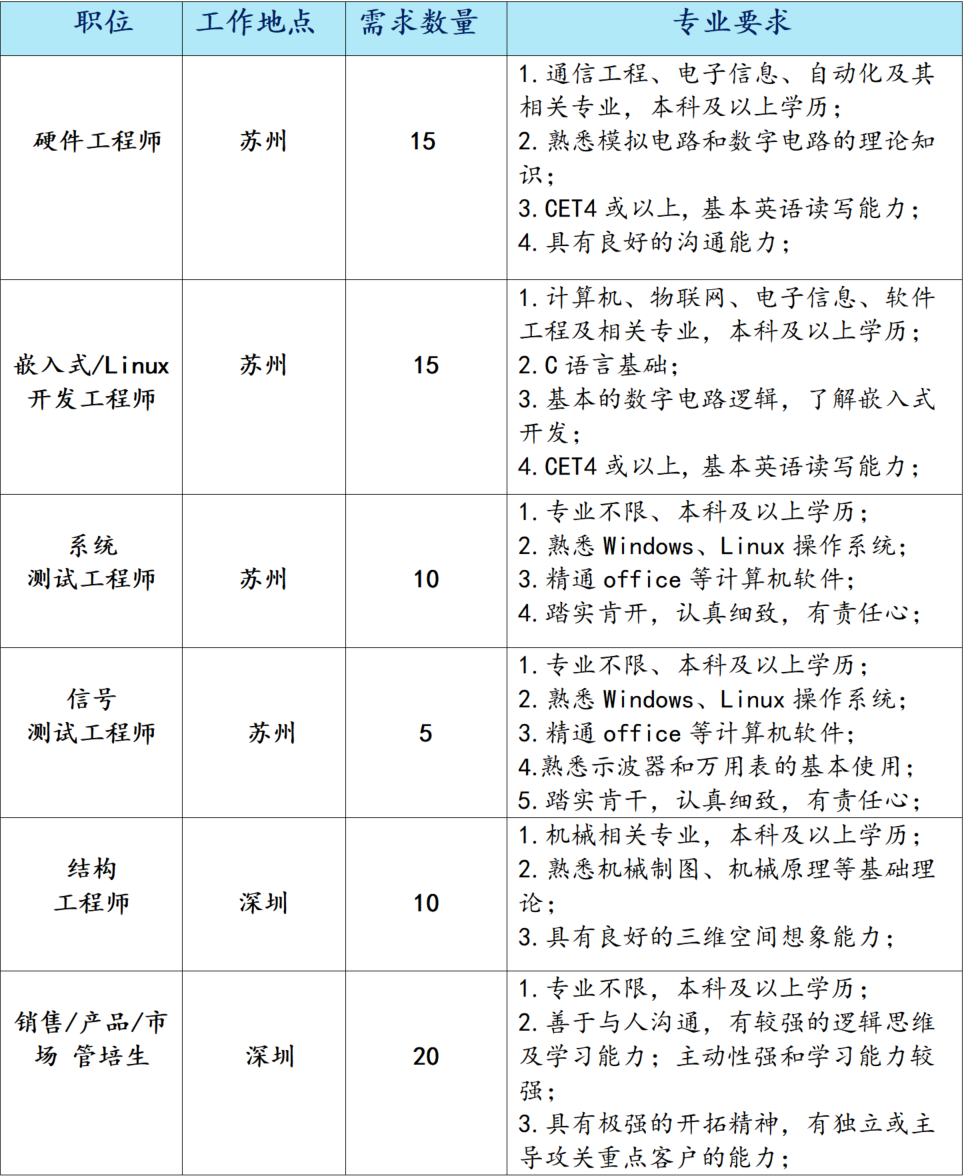 结构工程师软件结构工程师软件工程师  第1张