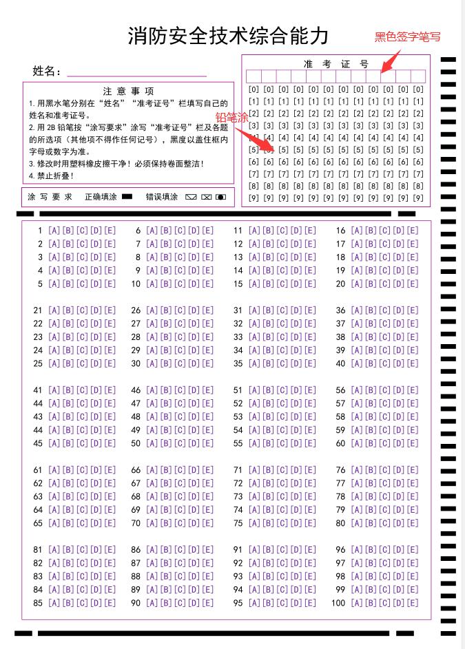 全国一级消防工程师考试科目全国一级消防工程师考试科目安排  第2张