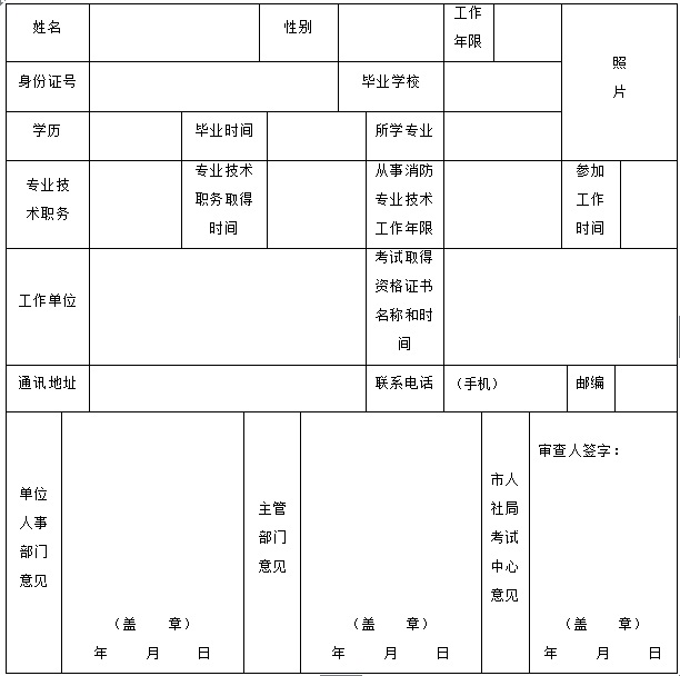 消防工程师报名时间2015消防工程师报名时间2015年  第2张