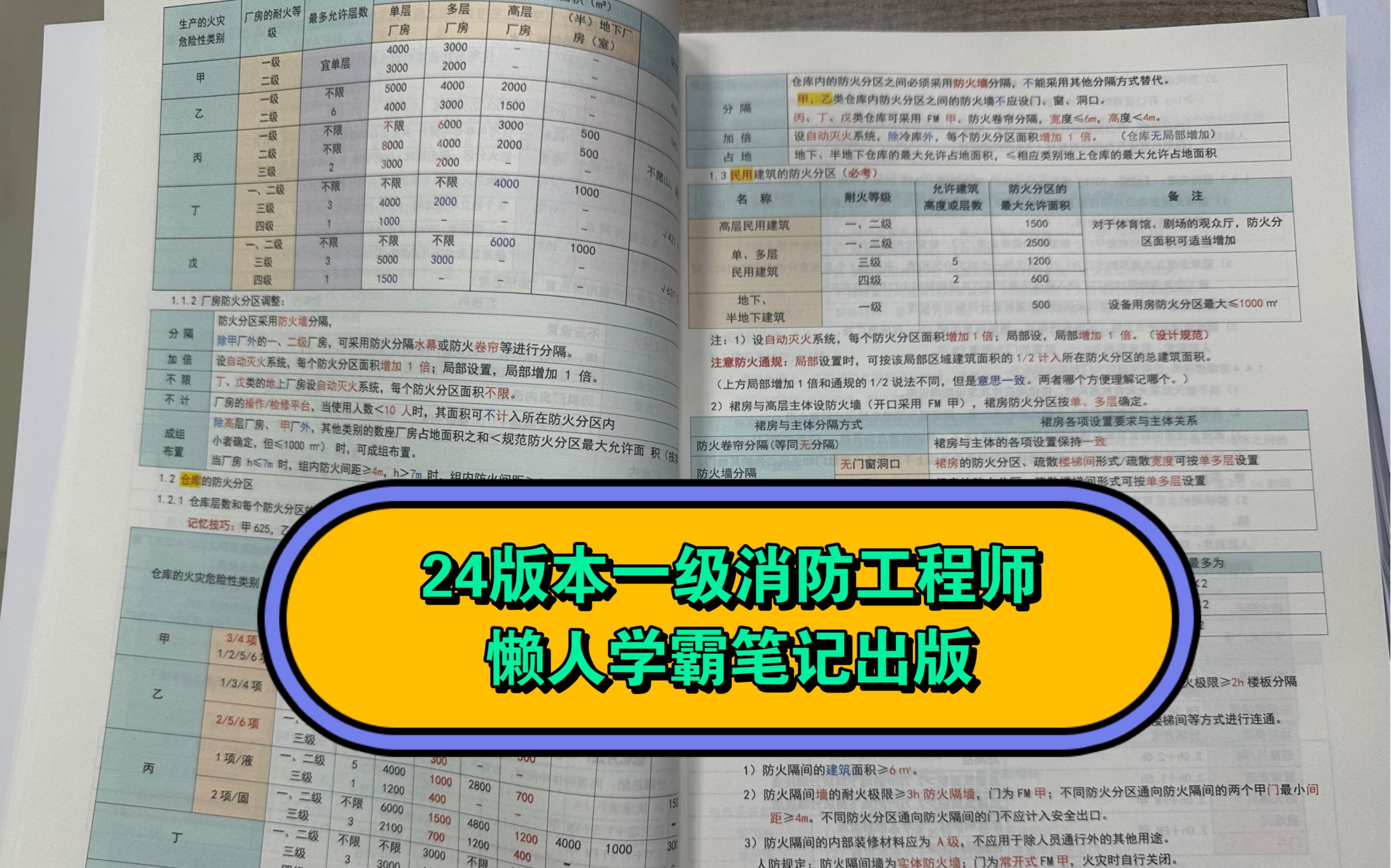 一级消防工程师电子版教材一级消防工程师教材2019官方版  第2张