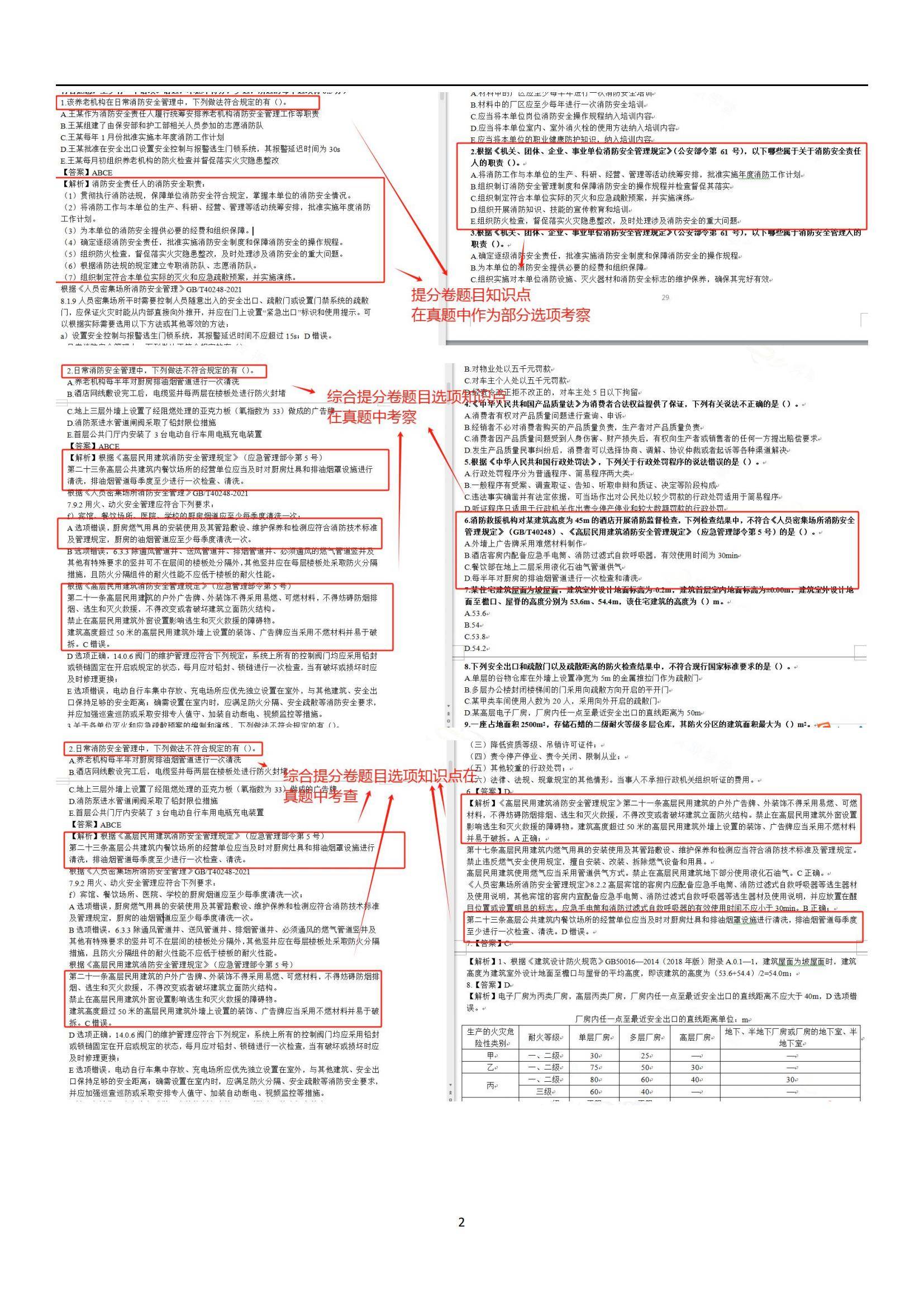 一级注册消防工程师的注册条件,一级注册消防工程师注册流程及所需资料  第1张