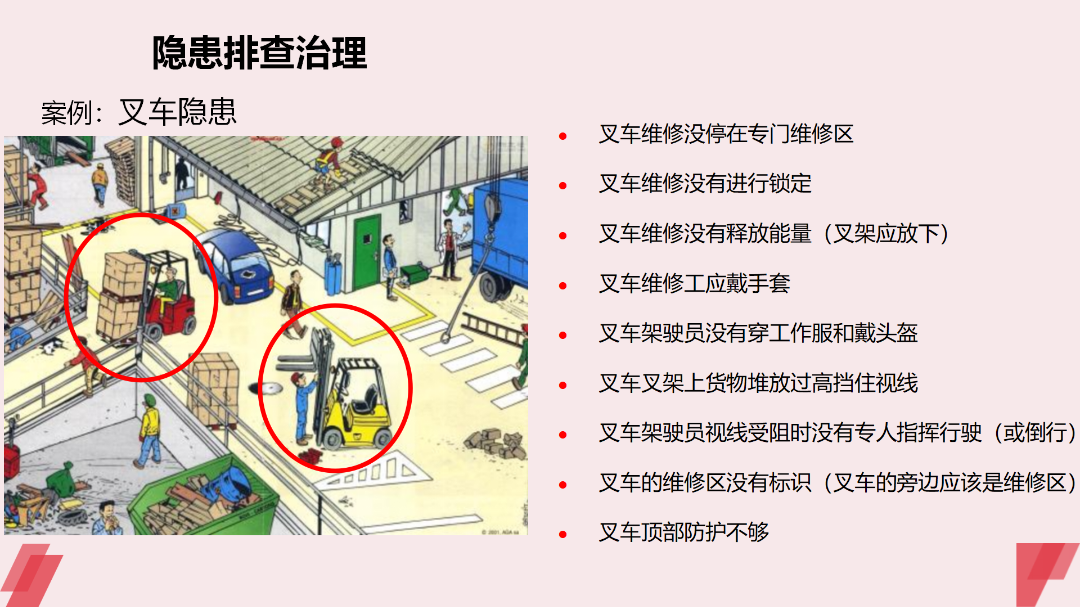 安全工程师要以现场隐患排查为重点,安全工程师要以现场隐患排查为重点对吗  第1张