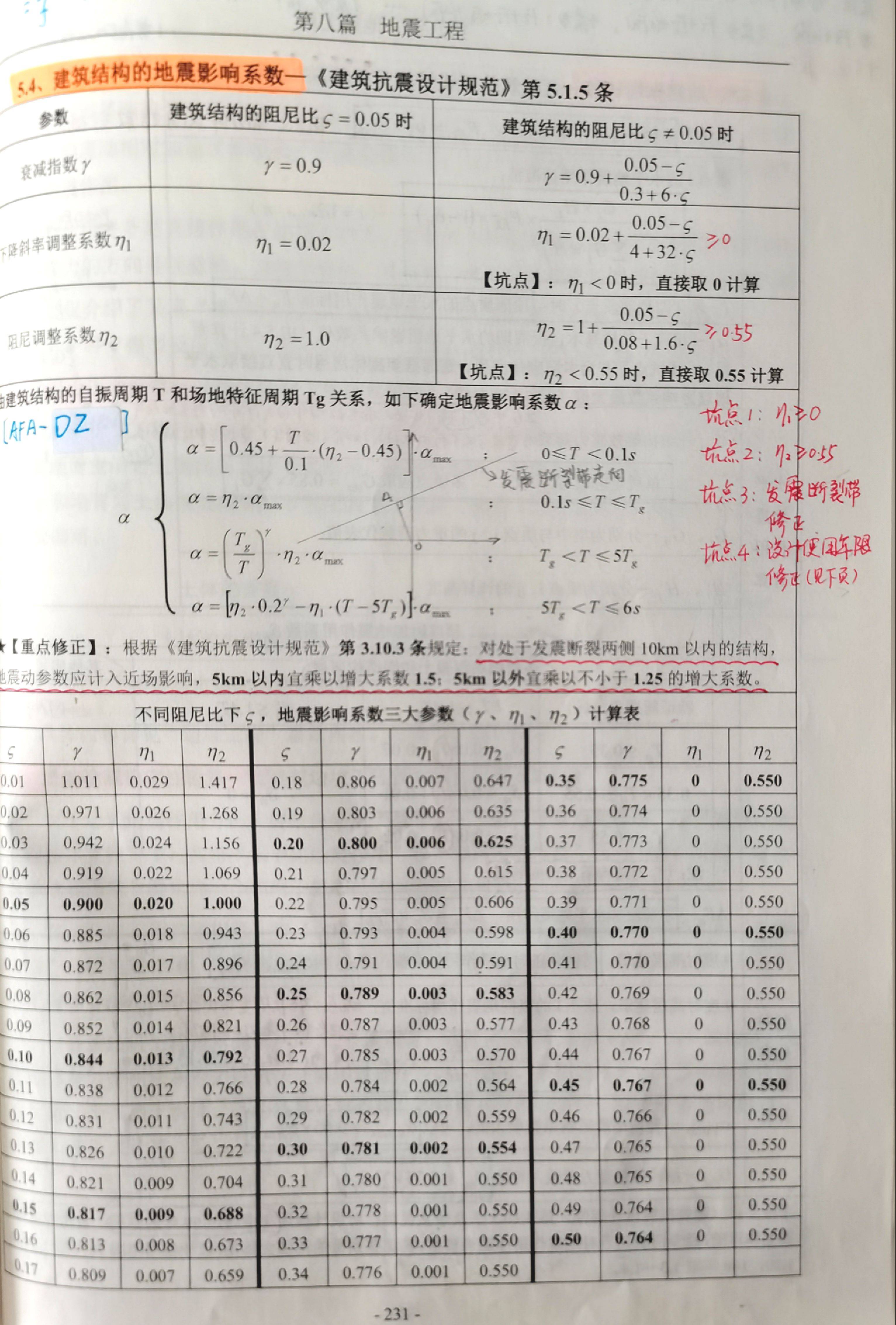 岩土工程师考试难度岩土工程师考试难度排名  第1张