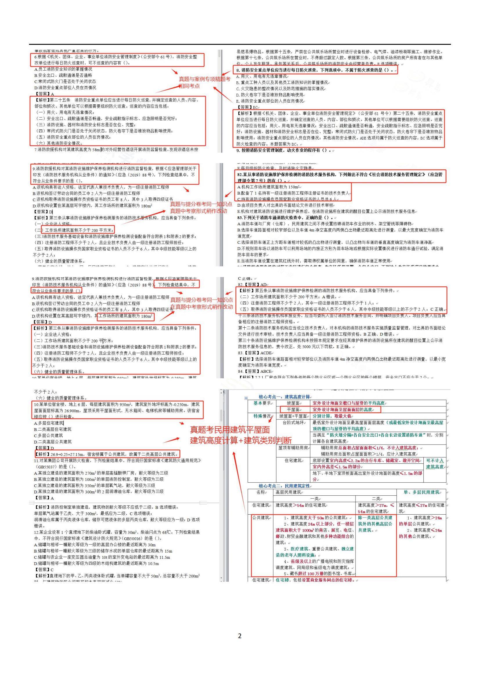 一级消防工程师 考试内容,一级消防工程师考试教程  第1张