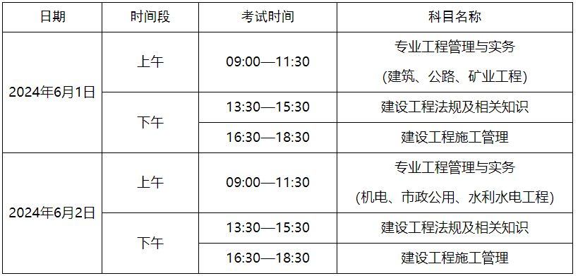 二级建造师新疆考点二级建造师新疆  第1张