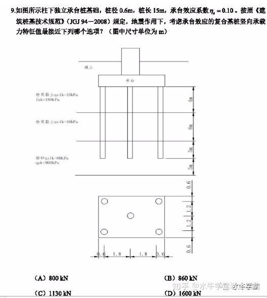 岩土工程师搞结构设计可以吗岩土工程师搞结构设计  第1张