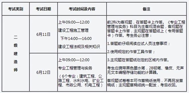 广东省二级建造师什么时候报名,广东省二级建造师报名时间  第2张