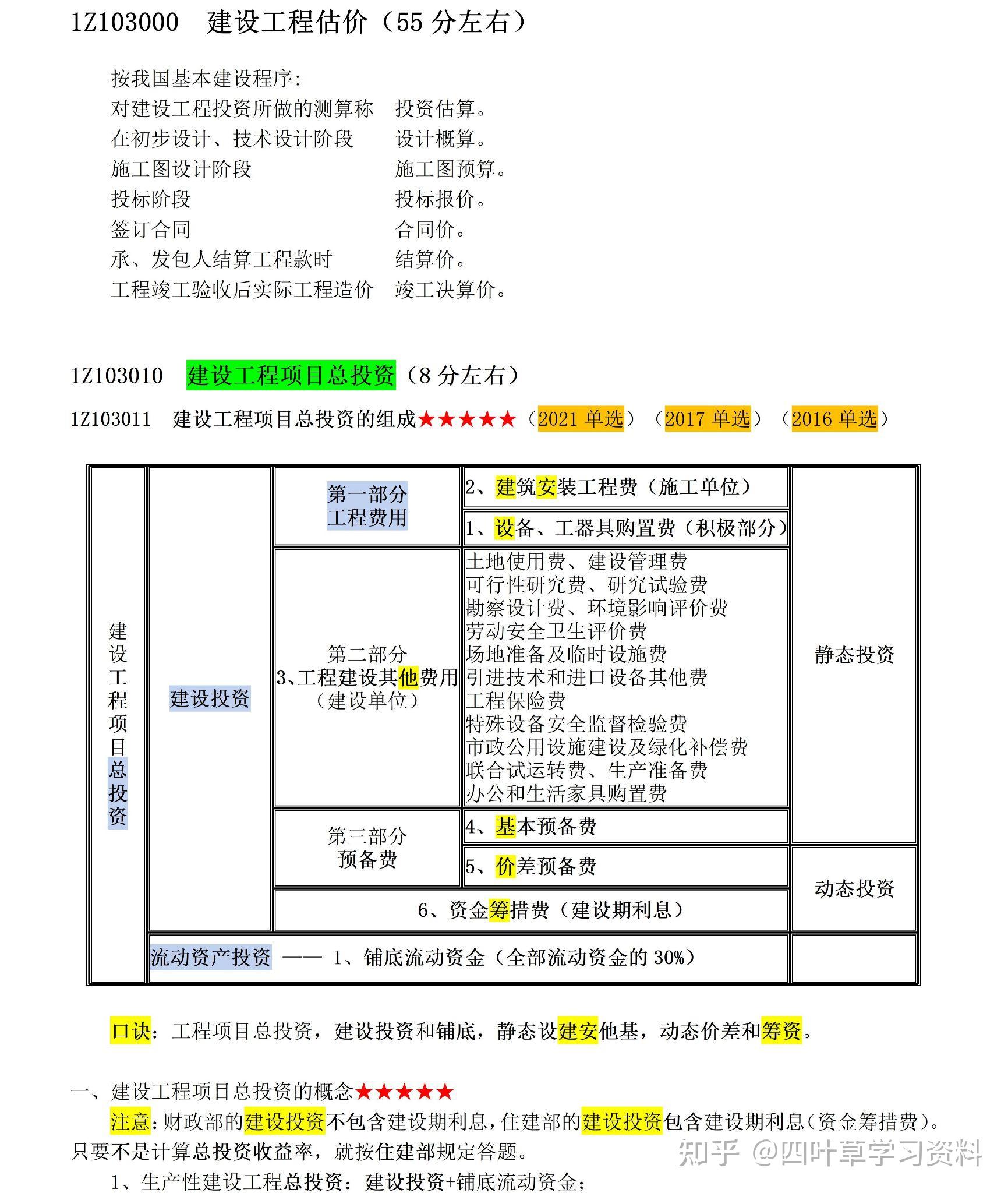 消防工程师分数,消防工程师分值分布  第1张