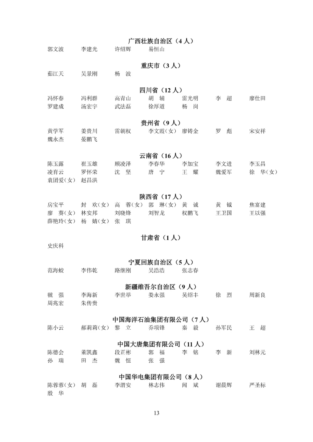 宁夏注册安全工程师对应职称等级宁夏注册安全工程师对应职称  第1张