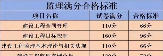 国家注册监理工程师合格标准,国家注册监理工程师合格标准是多少  第1张