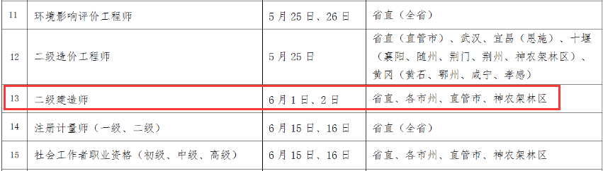 甘肃省二级建造师报名时间甘肃省二级建造师报名时间2024年官网  第2张