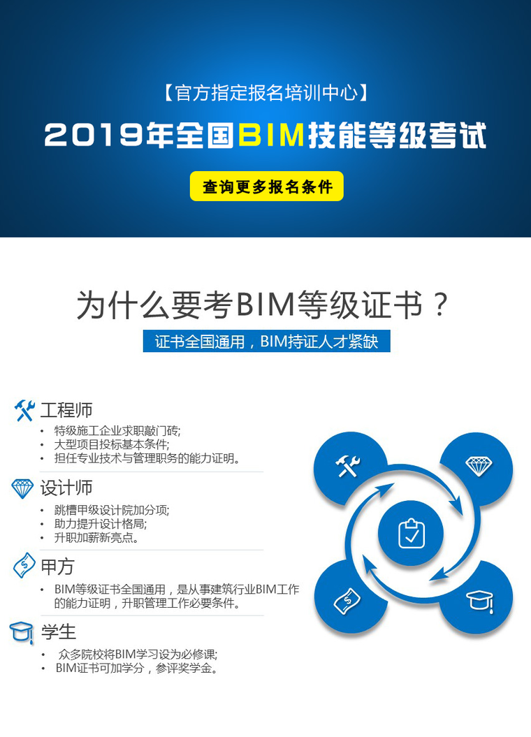 人社部bim工程师证书有用吗人社部报考bim工程师  第1张