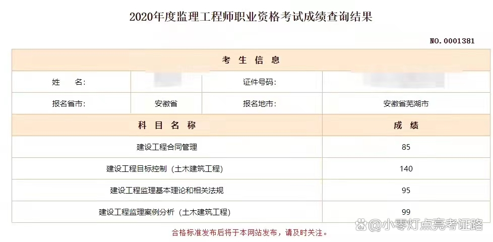 监理工程师考试技巧 知乎监理工程师考试经验  第1张